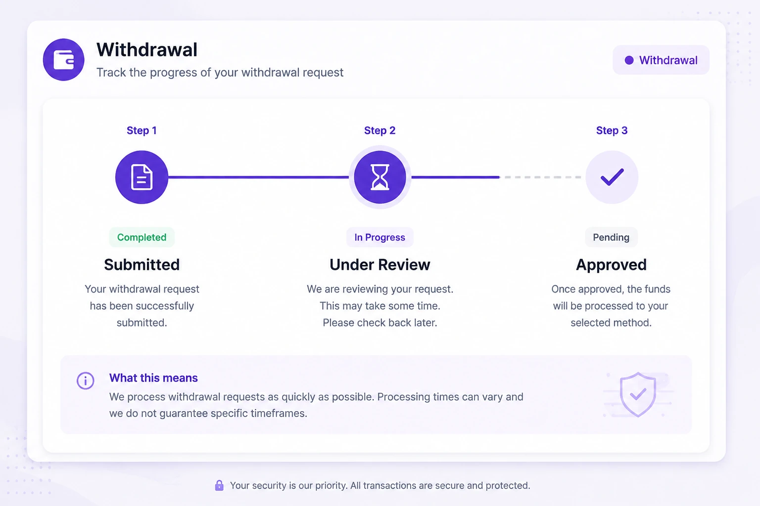 Kingmaker Casino Withdrawal System